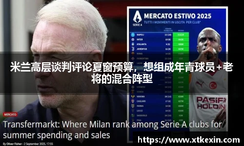 米兰高层谈判评论夏窗预算，想组成年青球员+老将的混合阵型